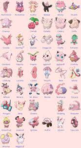Pink Pokemon List By Amelia411 On Deviantart Pokemon Pink Pokemon Pokemon Eevee