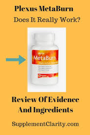 Plexus Metaburn Review Plexus Products Plexus Ingredients Infographic Vitamins