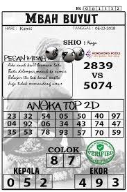 Prediksi Togel Hongkong 06 12 2018 Prediksi Togel Hongkong Togel Syair Togel Hongkong Hari Ini Syair Togel Jitu Hongkong Code Syair Hk Code Selasa Rabu Minggu