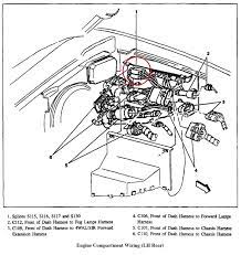 1992 chevy s10 wiring diagram. I Put The Hot Wire From My Starter On A Ground And I Think The Fusible Link Burned Out I Cannot However Locate The