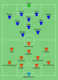 Check spelling or type a new query. 2010 Fifa World Cup Knockout Stage Wikipedia