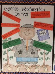 Learn about his difficult upbringing and how he sought out knowledge and later became a very successful inventor. Pin By Meagan Hanzelka On Classroom George Washington Carver Activities Social Studies Elementary George Washington Carver