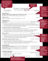 resumes/cvs, references, and cover