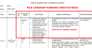 Contoh sk pembina ekskul pramuka. Jurnal Harian Kelas 3 Sd Semester 2 Revisi Terbaru Tahun 2018 Info Pendidikan Terbaru