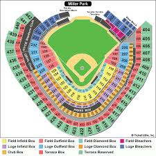 Prototypal Miller Park Virtual Seating Milwaukee Brewers