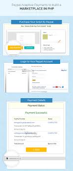 What are you waiting for? Php Tutorial Paypal Adaptive Payments For Marketplace In Php By Microsoft Award Mvp Php Programming Learn Php Php Code Php Script Learn In 30sec Wikitechy
