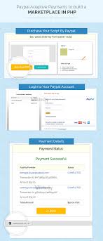 Could this parameter be made optional, so that default behaviour is pay immediately and delaying the payment is optional? Php Tutorial Paypal Adaptive Payments For Marketplace In Php By Microsoft Award Mvp Php Programming Learn Php Php Code Php Script Learn In 30sec Wikitechy