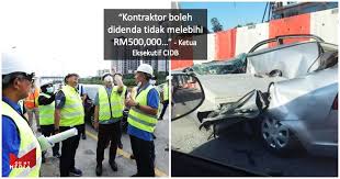 Lembaga perindustrian nanas malaysia wisma nanas, no. Konkrit Hempap Kereta Cidb Siasat Tiga Aspek Utama