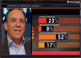 Coalition avenir québec leader françois legault is doubling down on his stance that quebec's current immigration policies would result in the erosion of the french language in the province. Le Verdict Sur Francois Legault 45 L Actualite