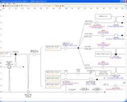 Process Flowchart Software Downloads And Reviews