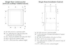 Drawer Pull Size Guide Highcountryrealtyaz Co