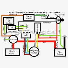 In this video i explain how to get your chinese atv pit bike scooter or anything that uses a cdi ignition running. 19 Wiring Diagrams Ideas Diagram Electrical Wiring Diagram Motorcycle Wiring