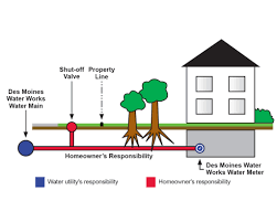 We did not find results for: Homeserve Des Moines Water Works