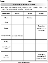 states of matter property table phase change terms processes chart blanks