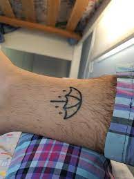 The official website for spirit® tattoo products. Bmth That S The Spirit Tattoo Spirit Tattoo Bmth Tattoo Tattoos