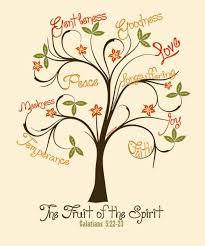 Pin By Nefertari Mohammed On Quote Fruit Of The Spirit Bible Art Journaling Scripture Art