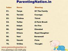 On this page you can find the nickname generator and random username picker based on the name tamil. 10 Best Hindu Baby Girl Names With Meaning Ideas Girl Names With Meaning Hindu Baby Girl Names Names With Meaning