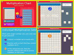 Multiplication Charts Mobile Montessori