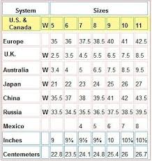 chinese shoe size chart world of template format within