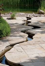 A Stream In The Garden Water Features In The Garden Garden Pictures Beautiful Gardens