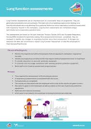 Image result for Lung Function Questionnaire