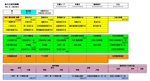 教員（公務員）の差額支給とは？いつ？いくら？リアル給与明細で解説 - 働く先生のお金の教室