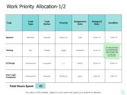 The allocation is based on how the business will benefit from appropriately assigning resources and roles. Work Priority Allocation Ideation Ppt Powerpoint Presentation Infographic Template Layouts Powerpoint Templates