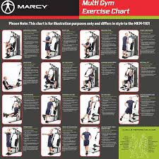 Marcy Club Mkm 1101 Home Multi Gym 54 Kg Stack Black One Size