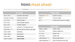 Html Tags Chart 31323 Newsmov