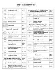Simboli cei per impianti elettrici. Simboli Elettrici Civili Pdf Printer