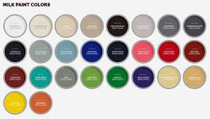 Paint Colors Archives Furniture For The Cottage Life