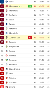 Scopri su sky sport la classifica completa di serie a 2020/2021 aggiornata in tempo reale Qjixjvtorxxfdm