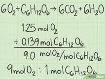 Image result for the treatment level (value of x) is 1.5 tons what would you expect the yield to be