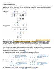 Worksheet pedigree practice picture of practi on genetics pedigree. Ls7b Pedigrees Lab Worksheet Pdf Ls7b Week 3 Lab Worksheet You Are A Genetic Counselor And A Couple Has Come To You For Advice They Have A Family Course Hero