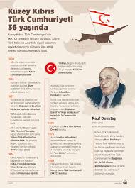 Kıbrıs cumhurbaşkanı'na bir mektup yazılmıştır. Turkiye 36 Yil Onceki Kurulus Surecinde Kktc Ye Guc Verdi