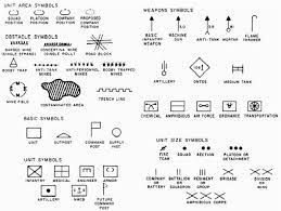 Topographic Map Signs And Symbols Topography – The Future Mapping Company