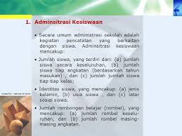 Please copy and paste this embed script to where you want to embed. Administrasi Sekolah Ppt Download