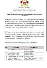 Nama pemohon sekolah no kad pengenalan angka giliran : Permohonan Kemasukkan Ke Kv Tahun Kolej Vokasional Miri Facebook