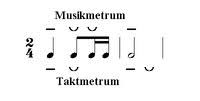 Jambus (begriffsklärung) — unter einem jambus (altgriech. Metrum Musik Wikipedia