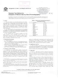 This panel also includes 101 genes associated with jewish founder mutations for comprehensive coverage for patients with jewish ancestry. Astm D 1945 Pdf