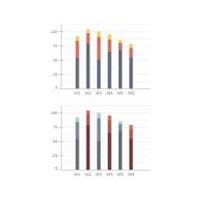 bar chart statistics diagram vector vector free download