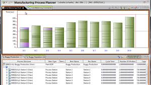 Manufacturing Process Planning