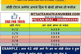 25 Rational Satta Panel Chart