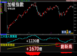 Duty between sovereign and subject, love between father and child, harmony between husband and wife. ç¨å®¶æ­éœ²å°è‚¡æœ€ç¥žç¥•è²·ç›¤