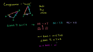Sss triangle congruence worksheet page i. Corresponding Parts Of Congruent Triangles Are Congruent Video Khan Academy