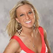 Big Brother Reality TV Stars Updates