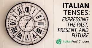 La registrazione è gratuita >>. Learn Italian Blog By Italianpod101 Com
