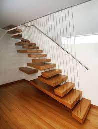 Pin On Home Interiors