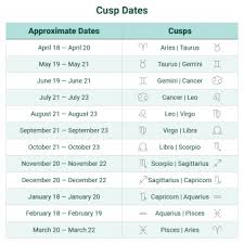 Love match and wedding bells. Zodiac Cusp Sign Meanings In Astrology Made Simple Lovetoknow