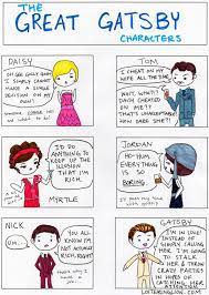The Great Gatsby Characters Loitering Lion Gatsby Book The Great Gatsby Book The Great Gatsby Characters